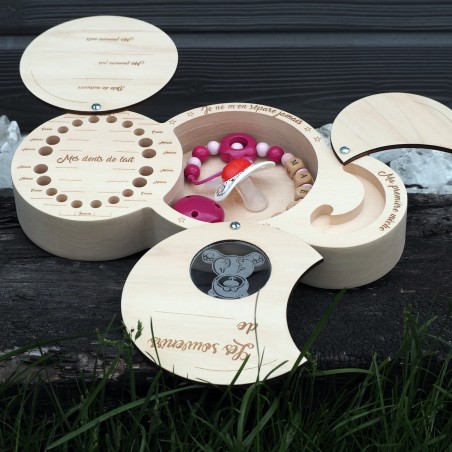 Die Standard-Speicherbox