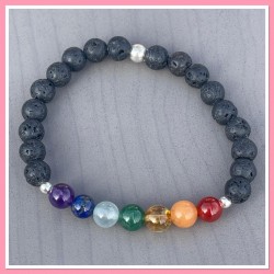 Bracelet 7 chakras - Pierre...